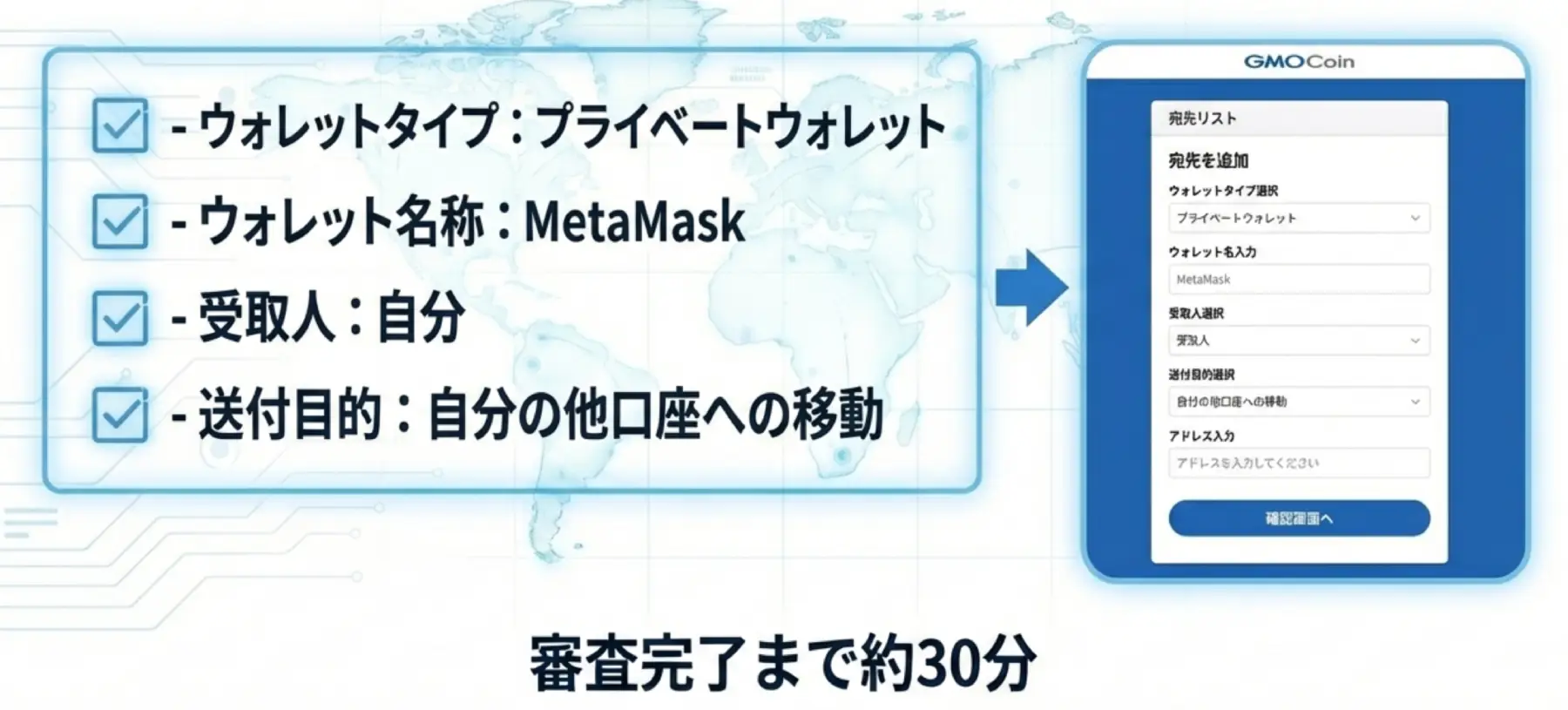 受取アドレス登録（トラベルルール）